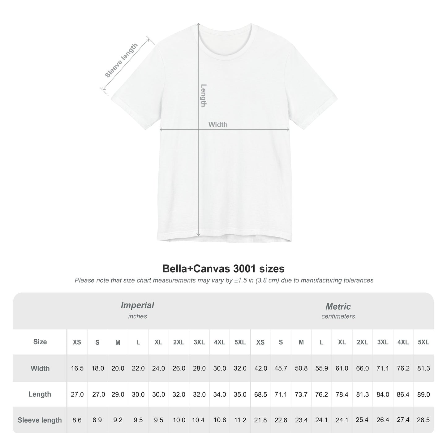 Text Message - Faith - Inspired Unisex Jersey Tee